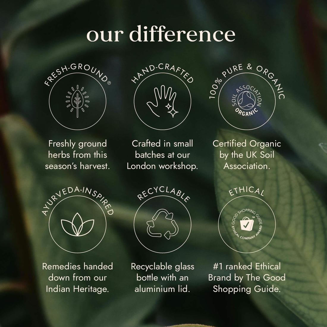 Organic Valerian